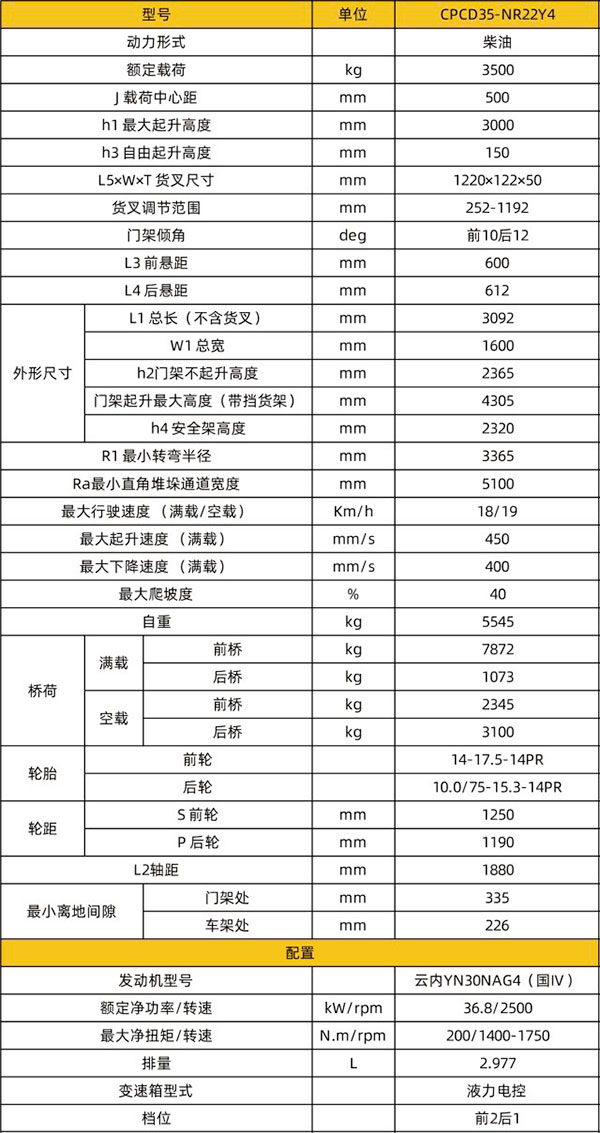 CPCD35-N越野白银叉车