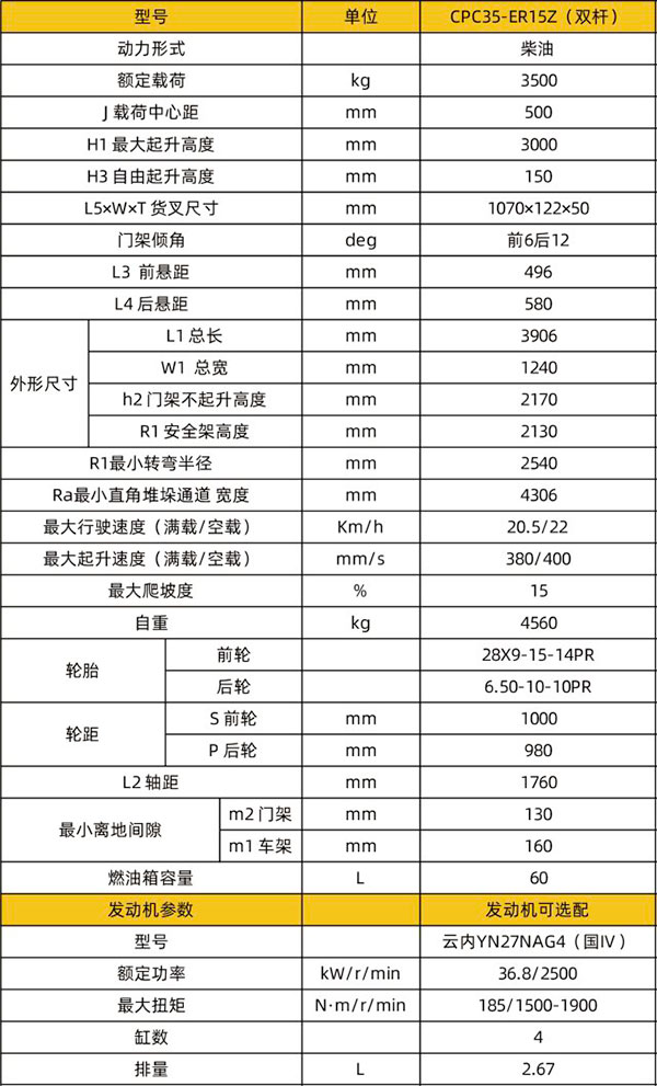 CPC35-ER15Z（双杆）出租白银专用白银叉车技术参数
